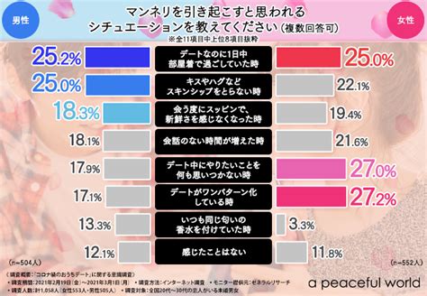 騎乗 位 twitter|【男性必見】人気A 女優がマンネリを解消する騎乗位の方法を提 .